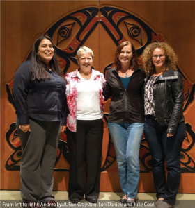 Aboriginal High School Students Experience UBC Forestry